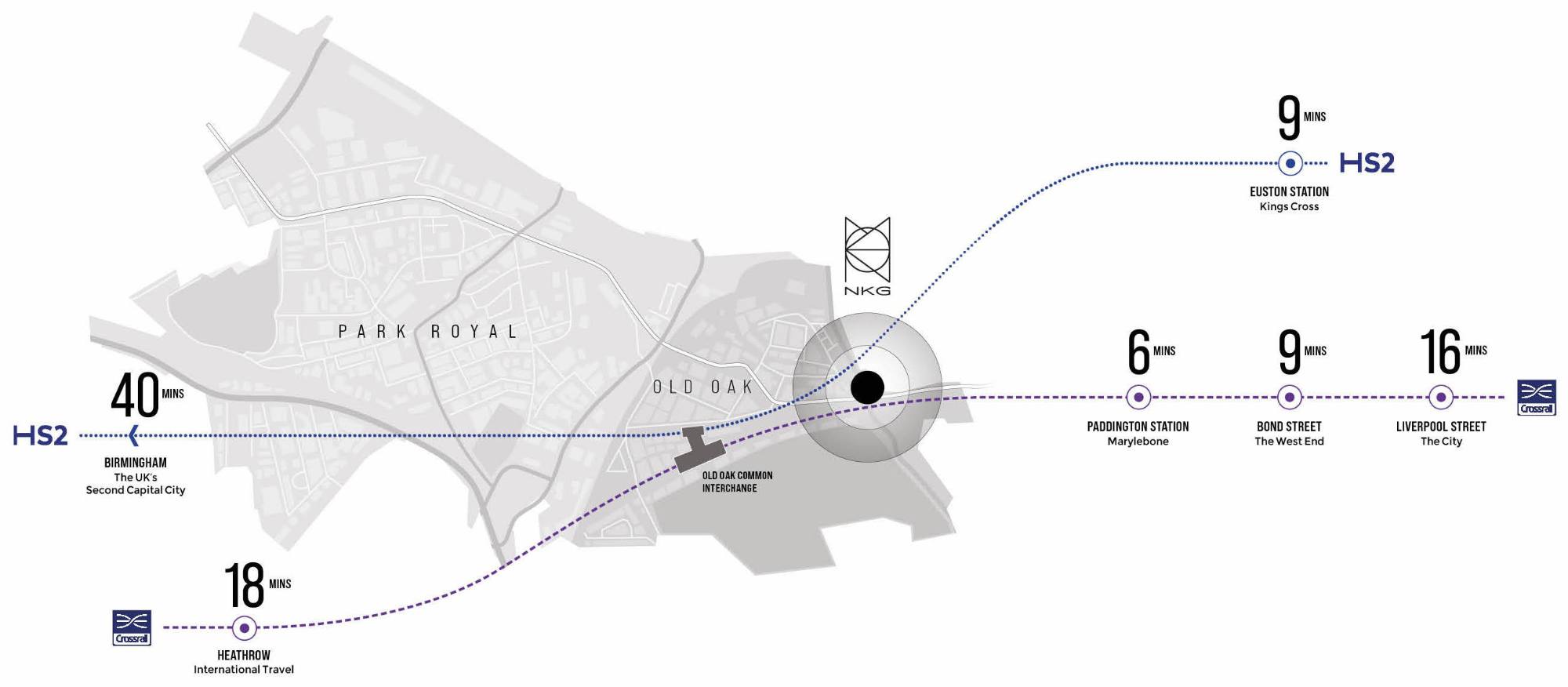 About North Kensington Gate Apartments